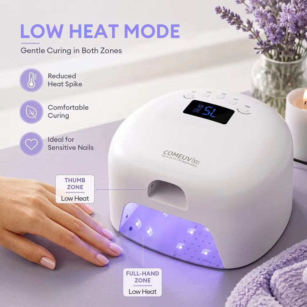 Dual-Zone Thumb & Hand UV LED Nail Lamp with Auto Sensor & Magnetic Base